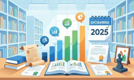 Panorama de convocatorias en oposiciones a bibliotecas, archivos y museos (Año 2025)